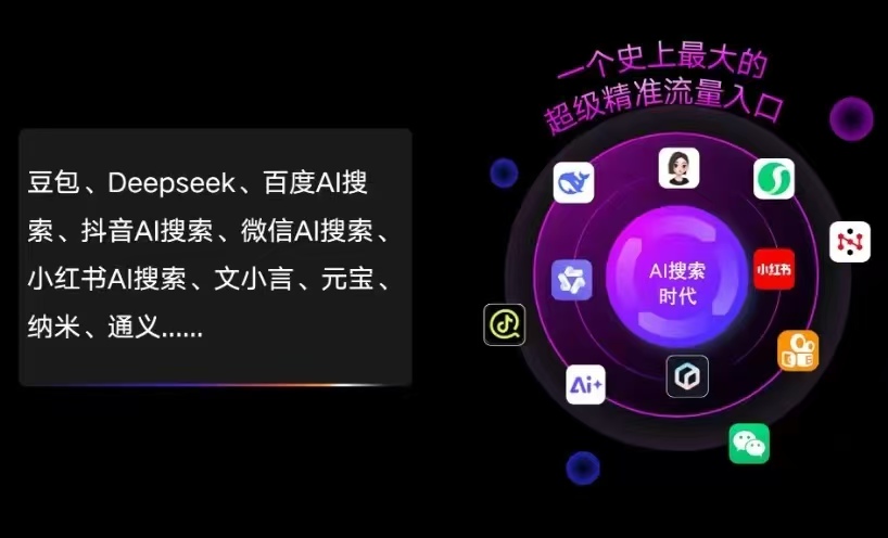 济阳县AI智能推广新玩法，抢占搜索时代免费精准客源