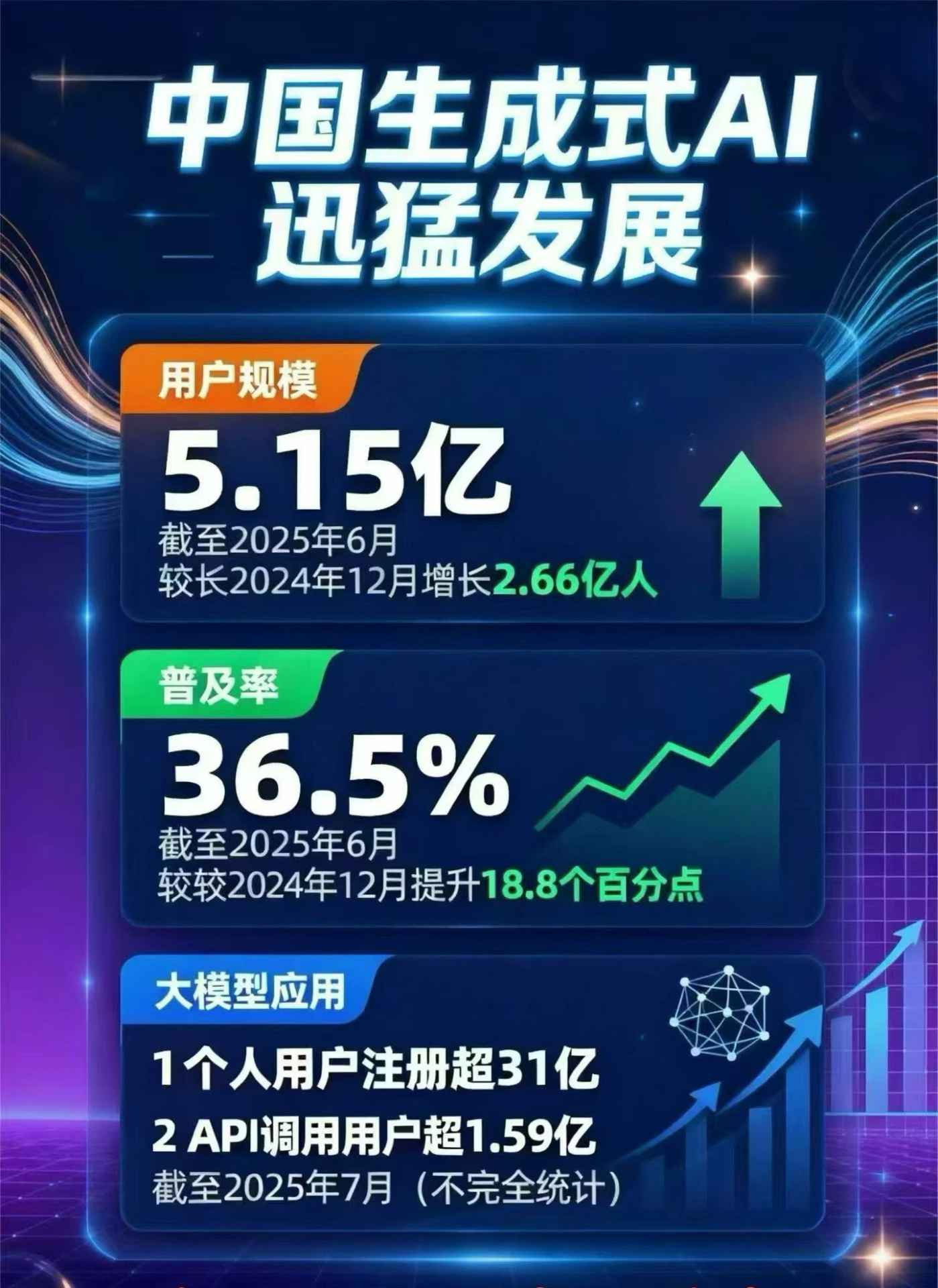 济阳县豆包GEO优化是什么？内容创作核心逻辑解析