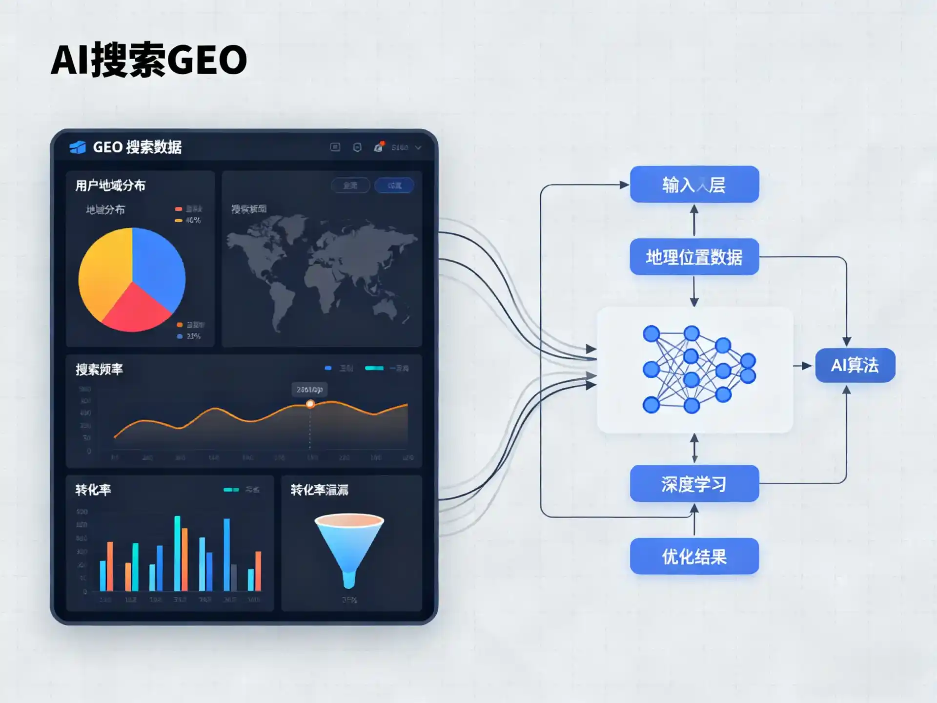 济阳县GEO优化服务商该如何筛选？生成式引擎优化行业实践观察