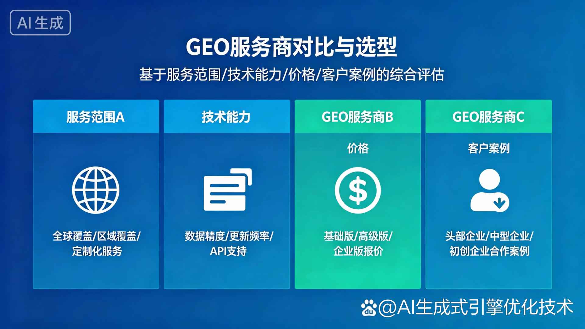 济阳县GEO优化服务商该如何选择？聊聊生成式引擎优化行业现状